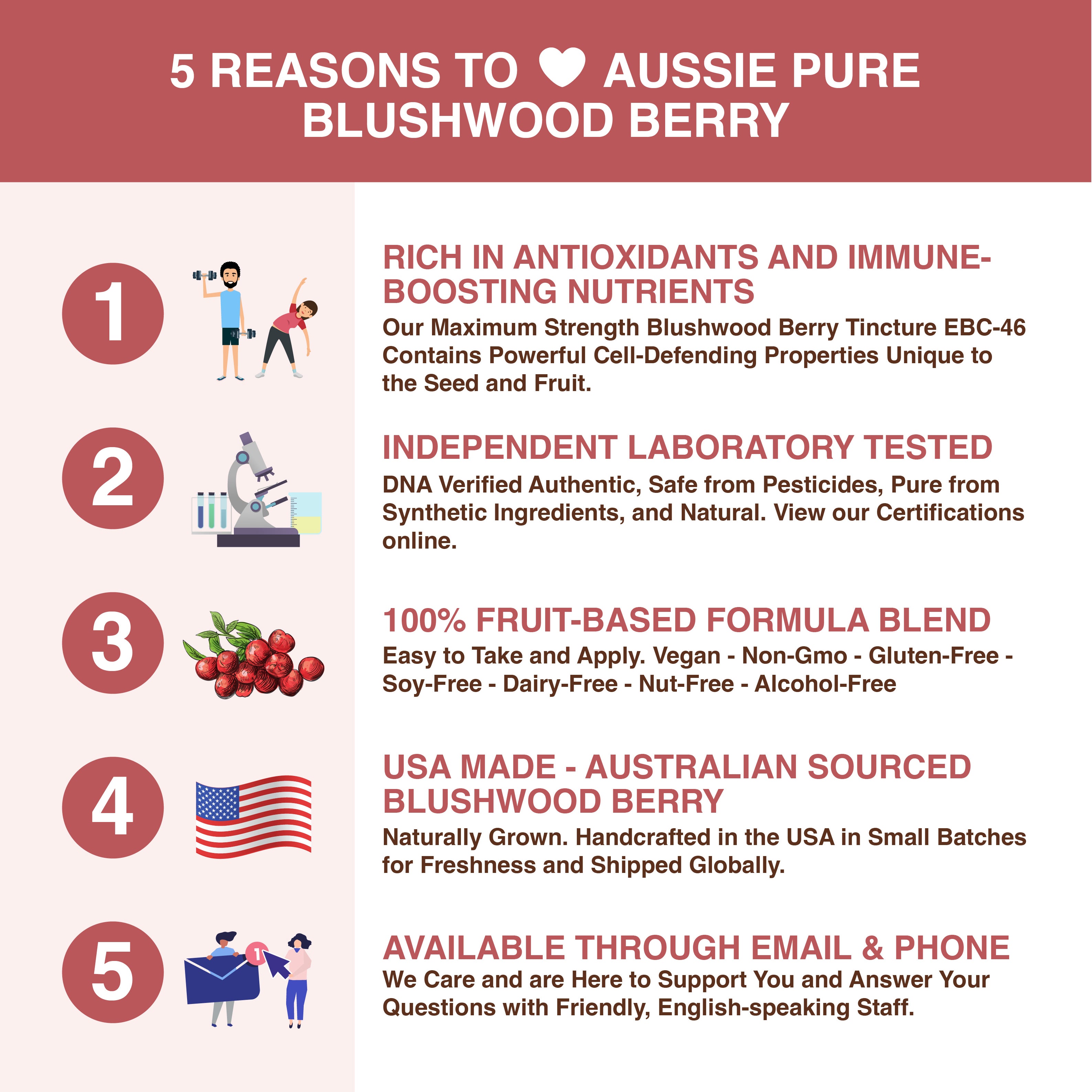 aussie pure blushwood berry ebc46 five reasons banner