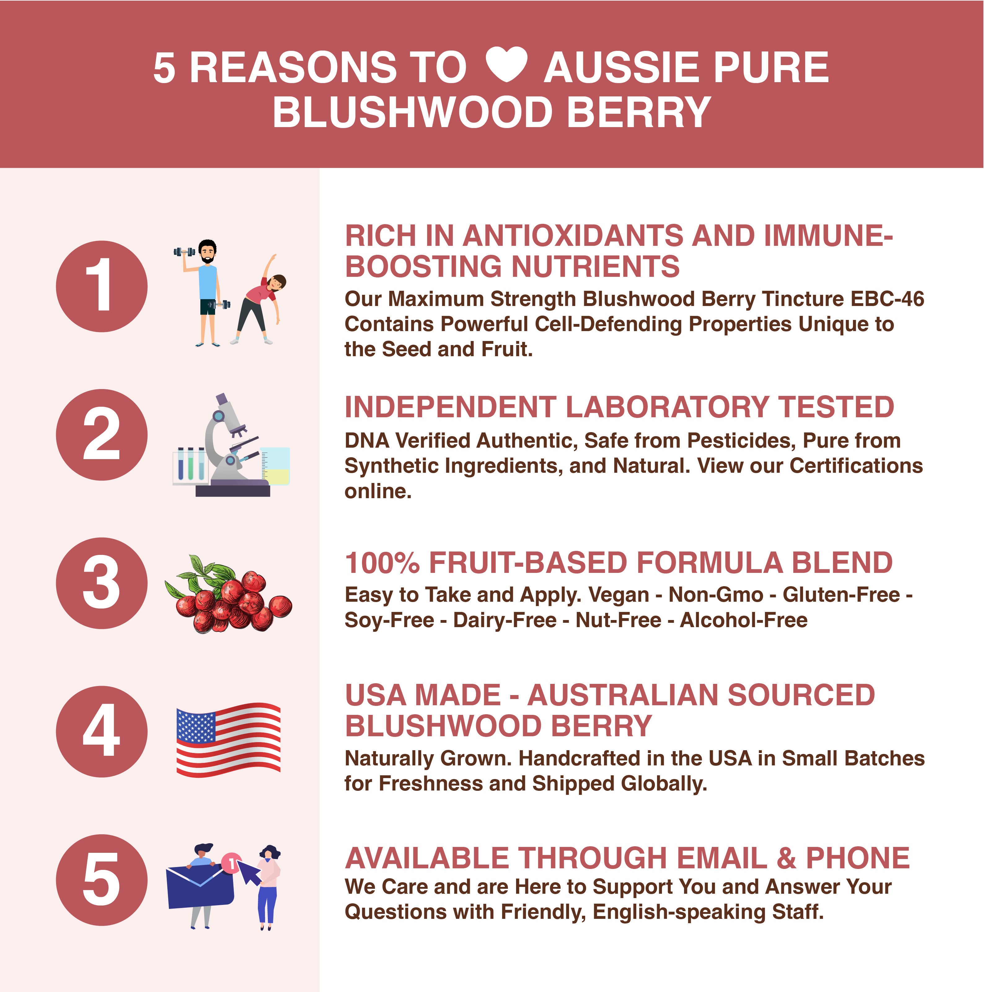 aussie pure blushwood berry ebc46 five reasons banner