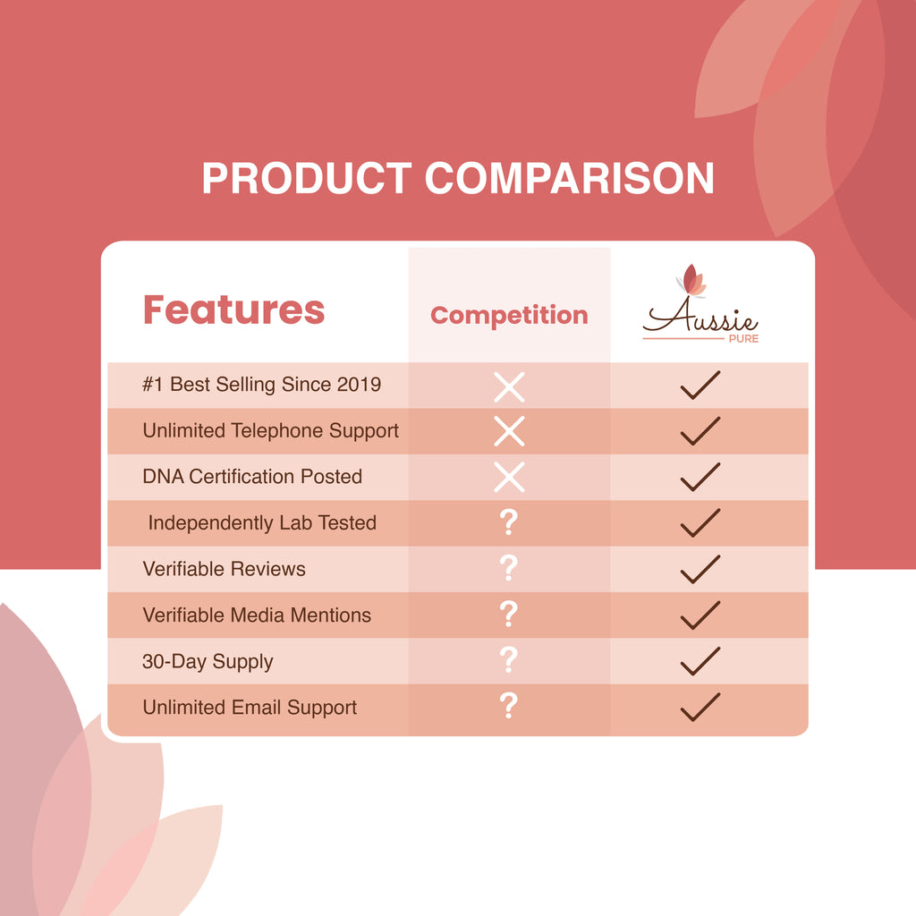 aussie pure blushwood berry ebc46 product comparison